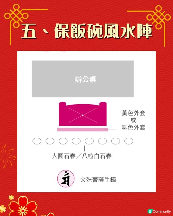 2026丙午馬年6大職場簡易風水陣｜升職加薪/招貴人/遠離是非 附參考圖