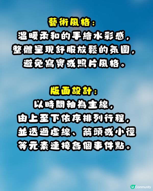 文字行程秒變日系繪本！教你用Gemini AI 一鍵打造專屬手繪旅遊地圖～CHIIKAWA風都整到！