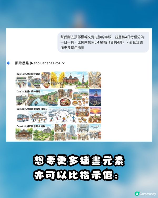 文字行程秒變日系繪本！教你用Gemini AI 一鍵打造專屬手繪旅遊地圖～CHIIKAWA風都整到！