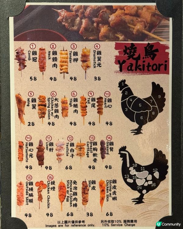 🔥西營盤地道日式風味燒鳥 唔使飛日本都食到🔥