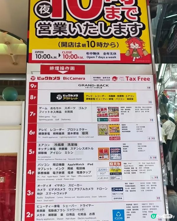 BigCamera瘋了？全部95折優惠券