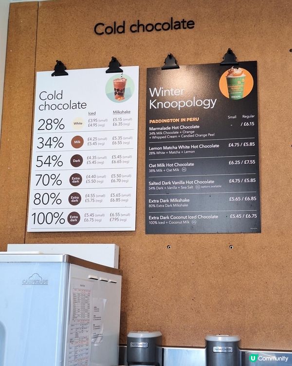 《光影誌》23｜倫敦近郊 - 在Richmond 完美的一天