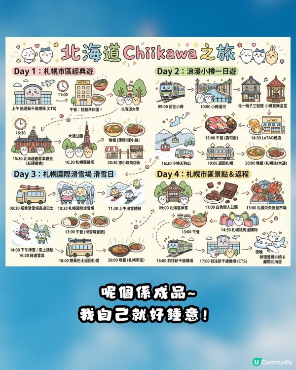 文字行程秒變日系繪本！教你用Gemini AI 一鍵打造專屬手繪旅遊地圖～CHIIKAWA風都整到！