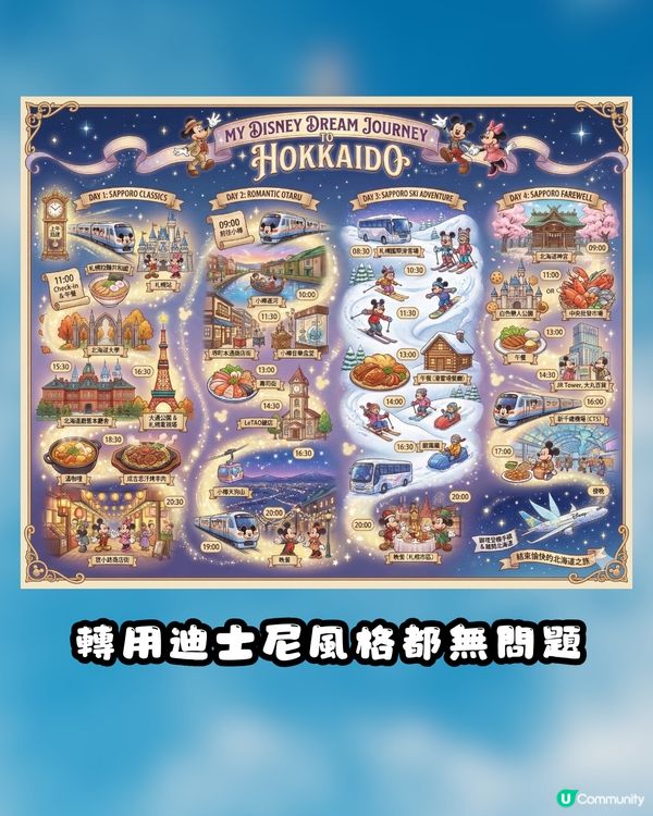 文字行程秒變日系繪本！教你用Gemini AI 一鍵打造專屬手繪旅遊地圖～CHIIKAWA風都整到！