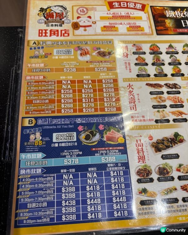 旺角獲獎放題餐廳👍