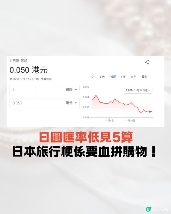 日圓低見5算😍12款DIOR頸巾港日價格比較✨最高慳超過$1700⁉️