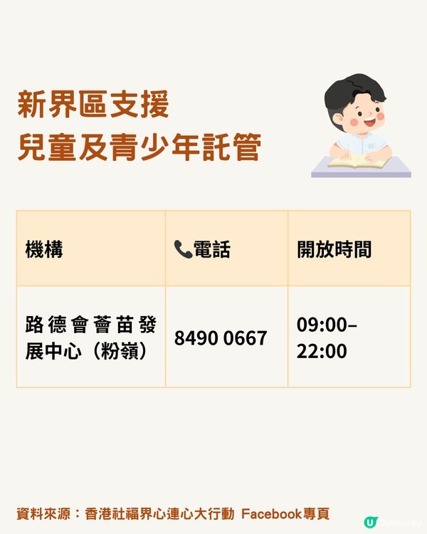【臨時兒童暫託】大埔火災後 19間提供嬰幼兒託管及支援服務機構名單