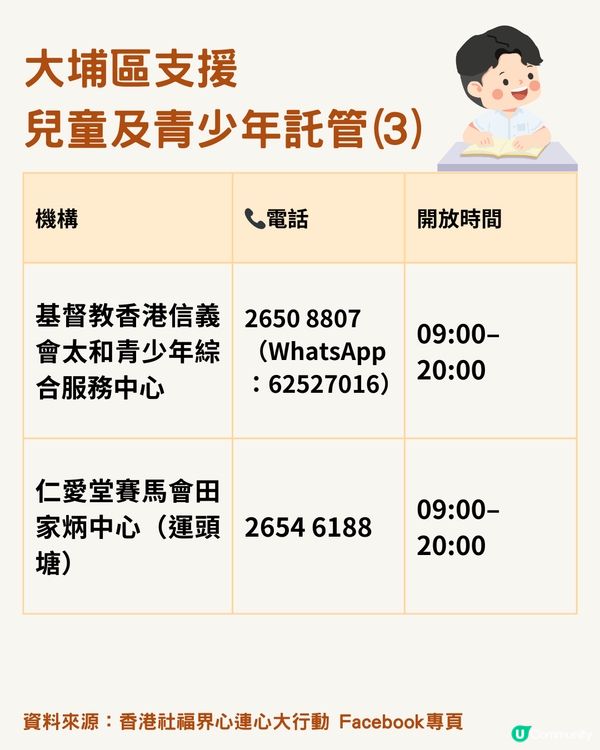 【臨時兒童暫託】大埔火災後 19間提供嬰幼兒託管及支援服務機構名單