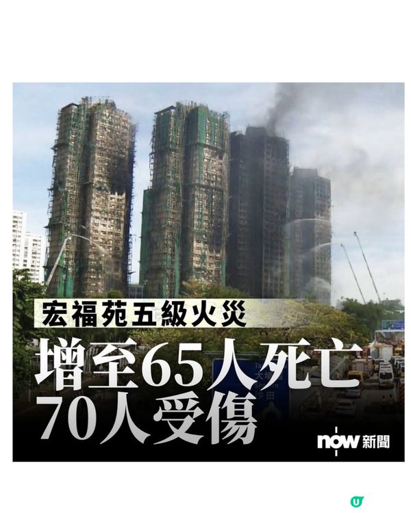 真係睇到好心Up૮₍ o̴̶̷᷄_o̴̶̷̥᷅ ₎ა