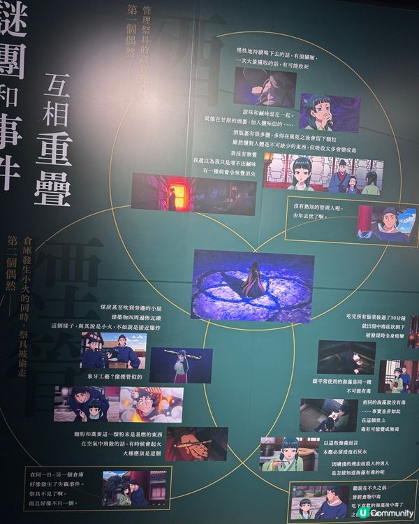 《藥師少女》香港展！貓貓迷衝呀！😻