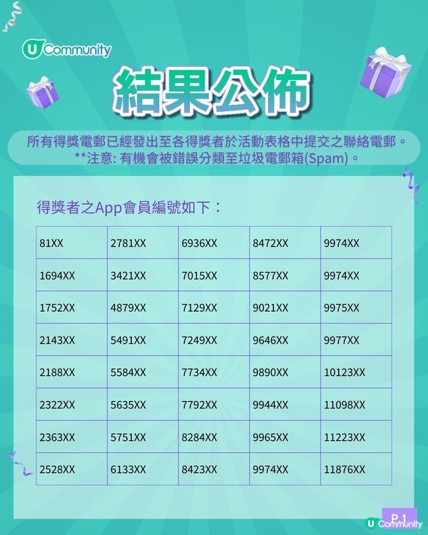 【快閃送】200張馬灣親子主題樂園門票🎟️！