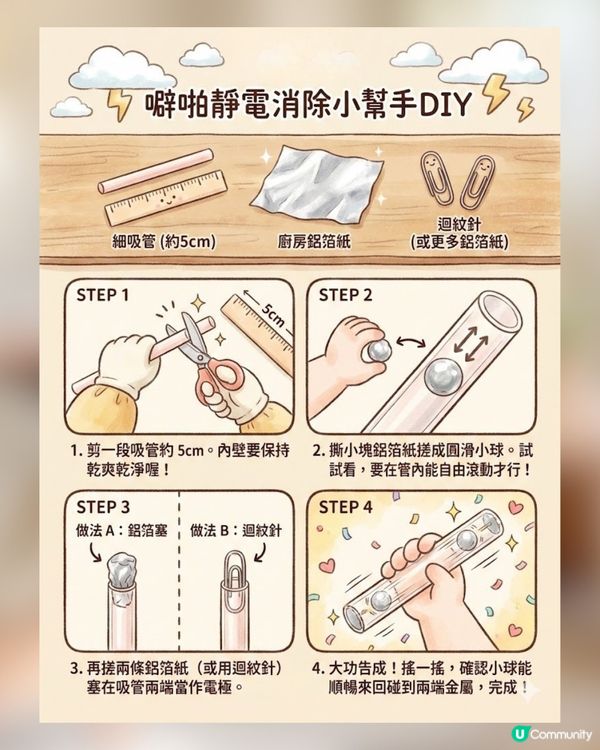 ⚡️ 網上瘋傳神秘小物！簡單4步DIY「消除靜電神器」真係可以幫你「放電」？網民：效果不錯！