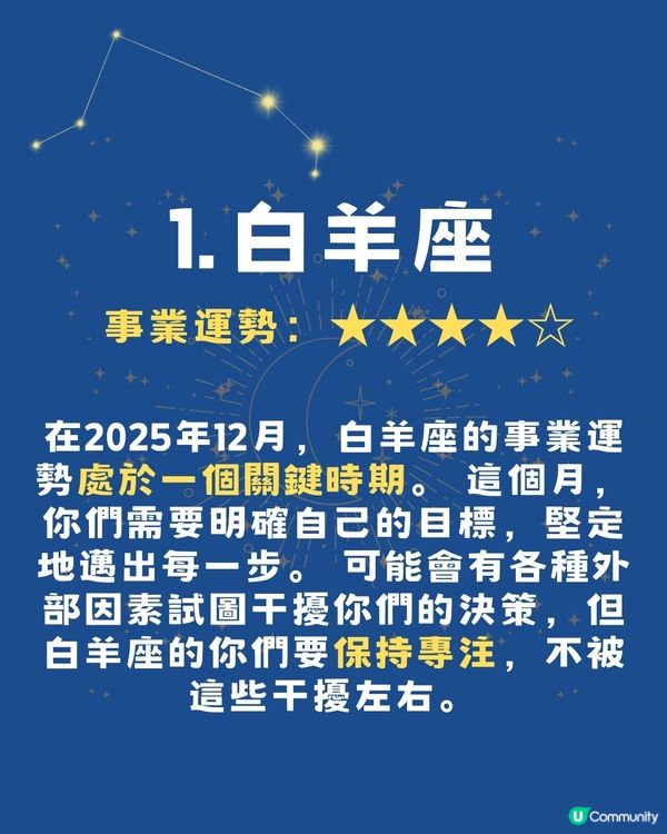 2025年12月12星座事業學業運勢🌟‼️