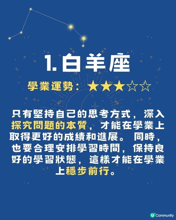 2025年12月12星座事業學業運勢🌟‼️