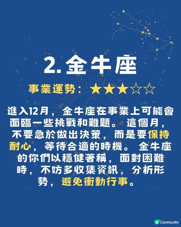 2025年12月12星座事業學業運勢🌟‼️