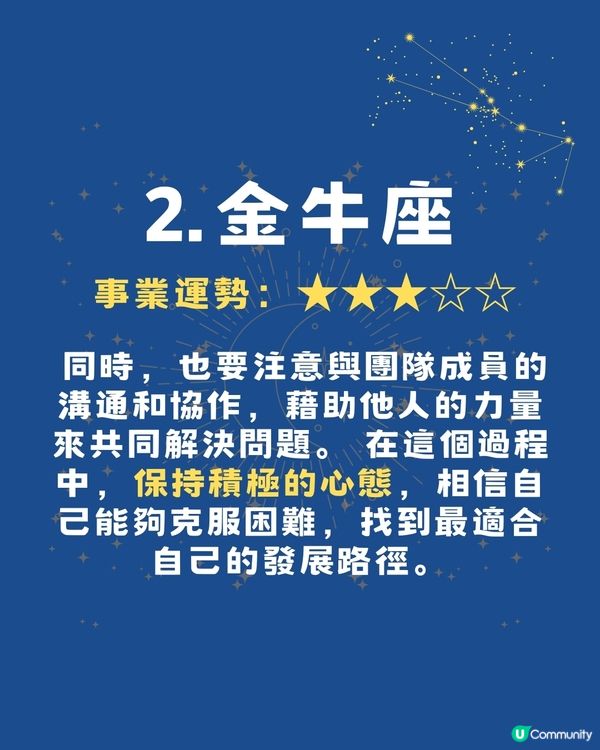 2025年12月12星座事業學業運勢🌟‼️