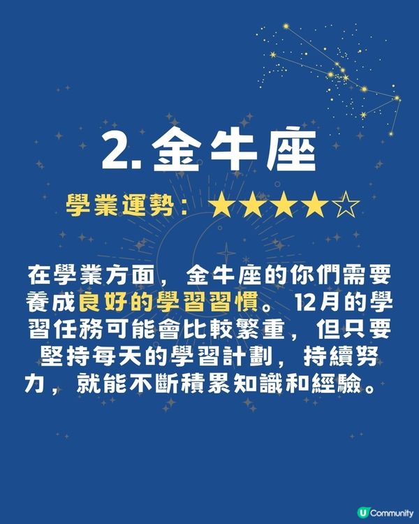 2025年12月12星座事業學業運勢🌟‼️