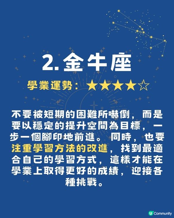 2025年12月12星座事業學業運勢🌟‼️