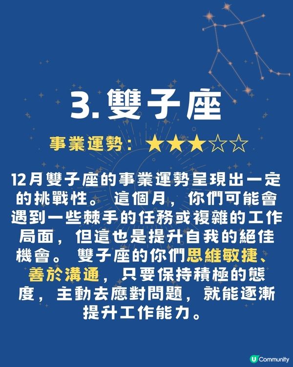 2025年12月12星座事業學業運勢🌟‼️