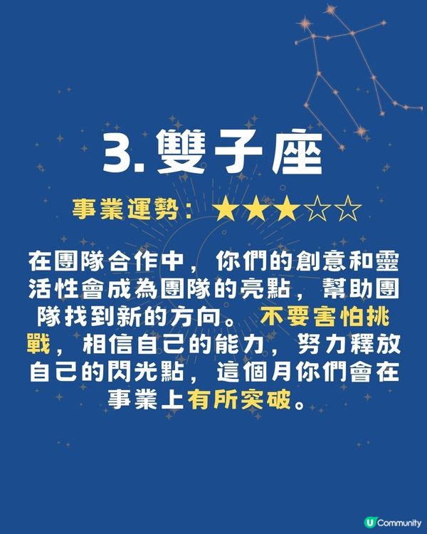 2025年12月12星座事業學業運勢🌟‼️