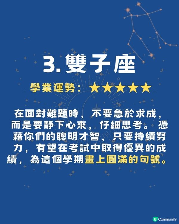 2025年12月12星座事業學業運勢🌟‼️