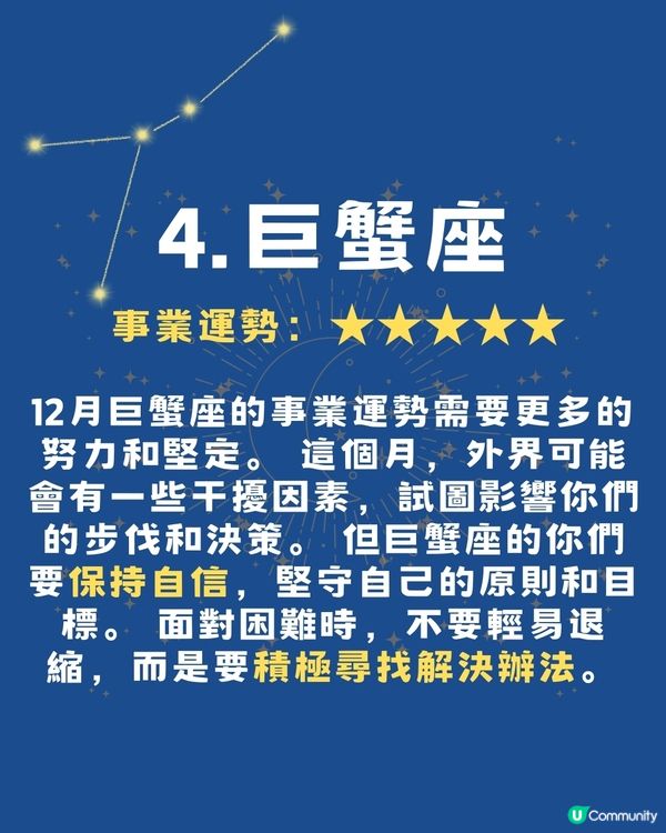 2025年12月12星座事業學業運勢🌟‼️