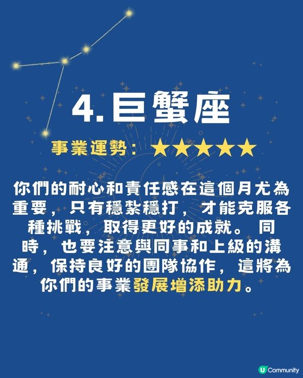 2025年12月12星座事業學業運勢🌟‼️