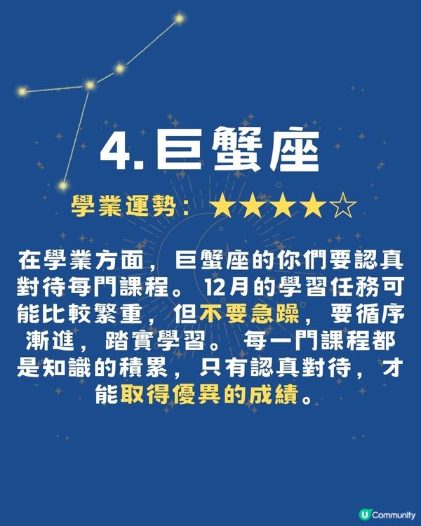 2025年12月12星座事業學業運勢🌟‼️