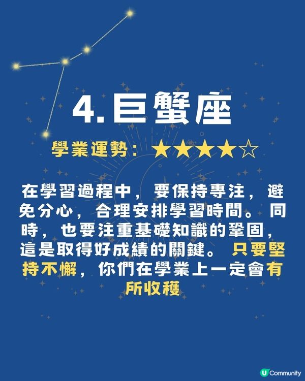 2025年12月12星座事業學業運勢🌟‼️