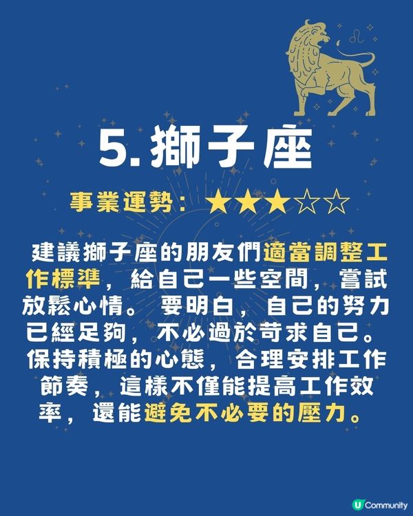 2025年12月12星座事業學業運勢🌟‼️
