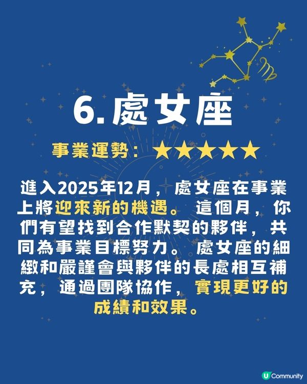 2025年12月12星座事業學業運勢🌟‼️