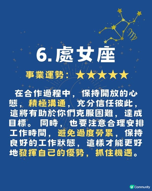 2025年12月12星座事業學業運勢🌟‼️