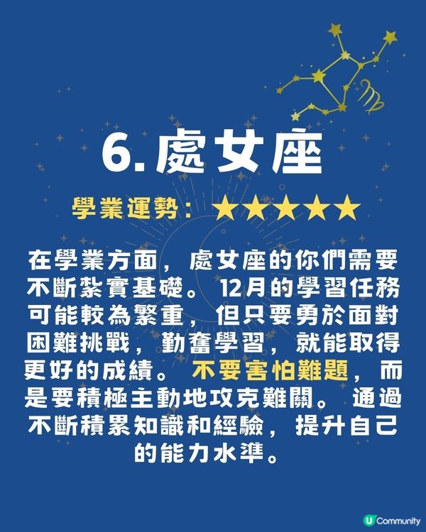 2025年12月12星座事業學業運勢🌟‼️