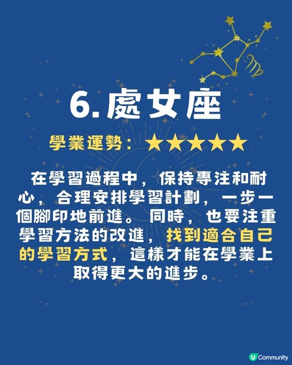 2025年12月12星座事業學業運勢🌟‼️