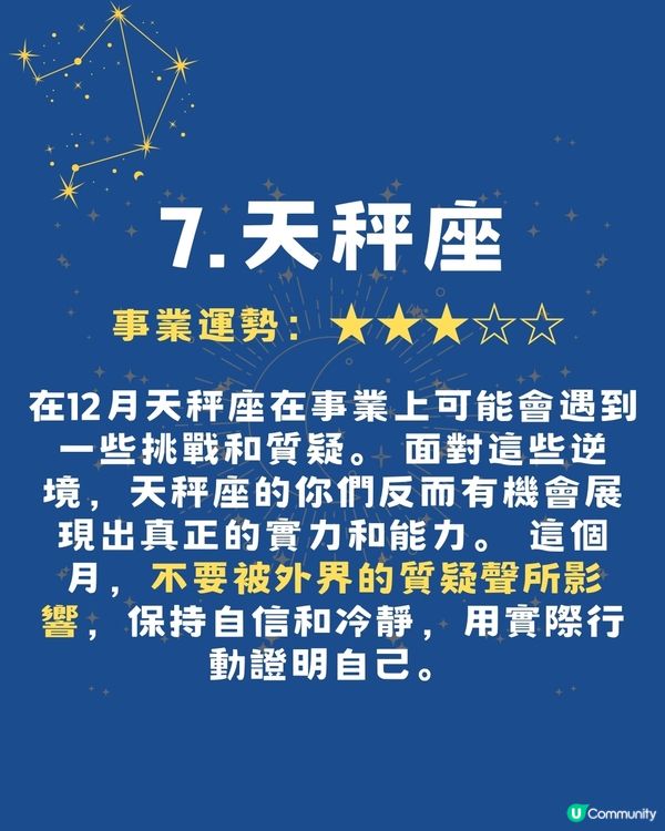 2025年12月12星座事業學業運勢🌟‼️