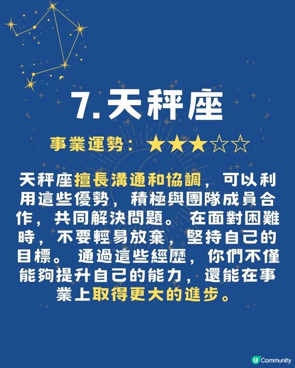 2025年12月12星座事業學業運勢🌟‼️