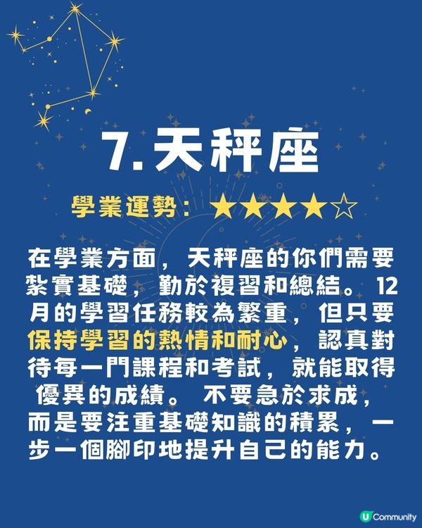 2025年12月12星座事業學業運勢🌟‼️