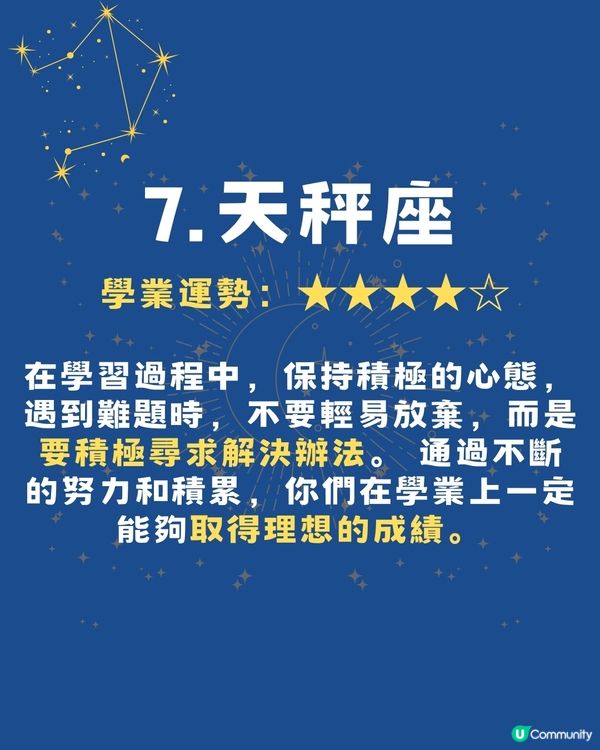 2025年12月12星座事業學業運勢🌟‼️