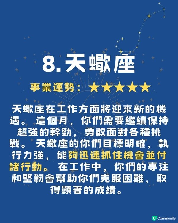 2025年12月12星座事業學業運勢🌟‼️