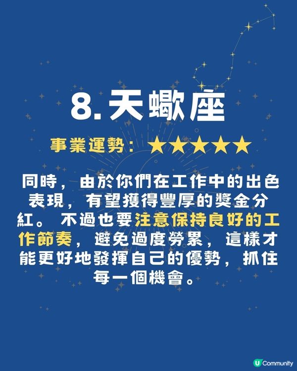 2025年12月12星座事業學業運勢🌟‼️