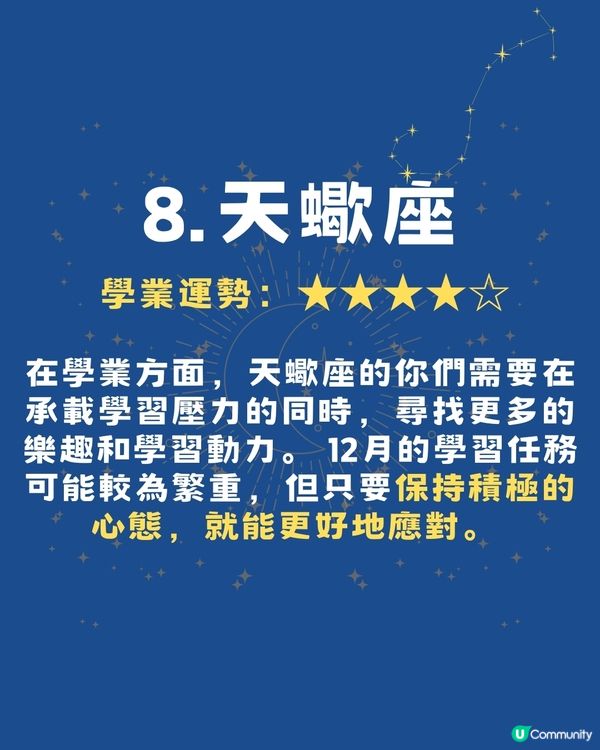 2025年12月12星座事業學業運勢🌟‼️