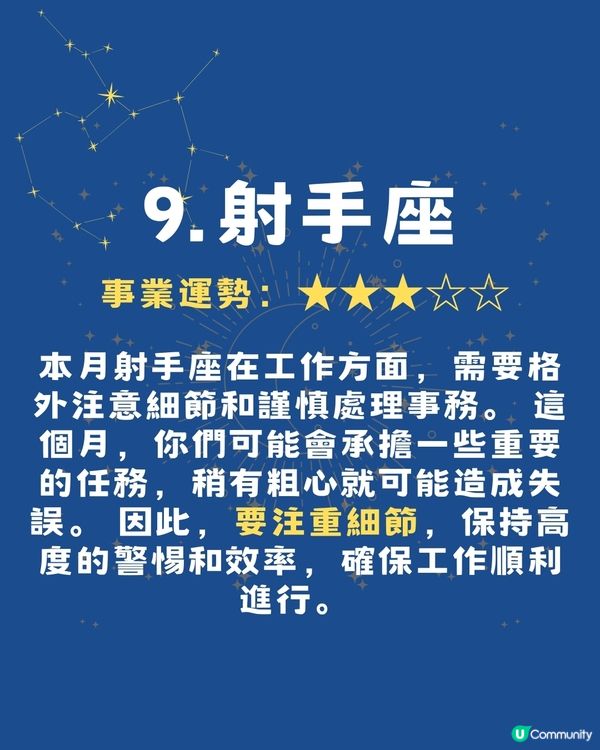 2025年12月12星座事業學業運勢🌟‼️