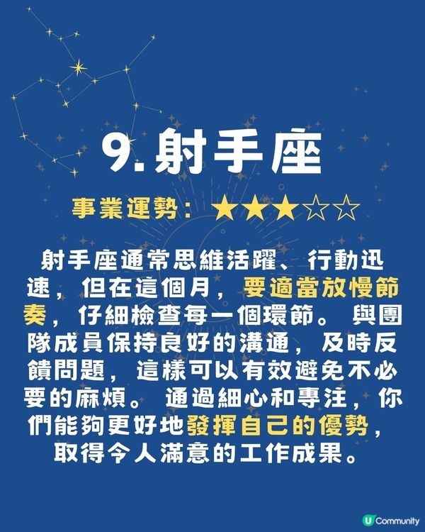 2025年12月12星座事業學業運勢🌟‼️