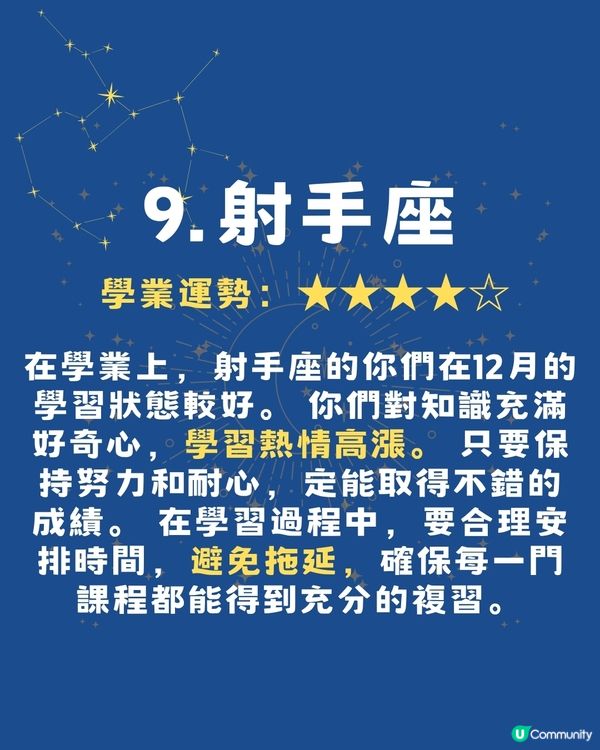 2025年12月12星座事業學業運勢🌟‼️