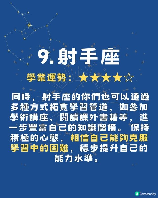 2025年12月12星座事業學業運勢🌟‼️