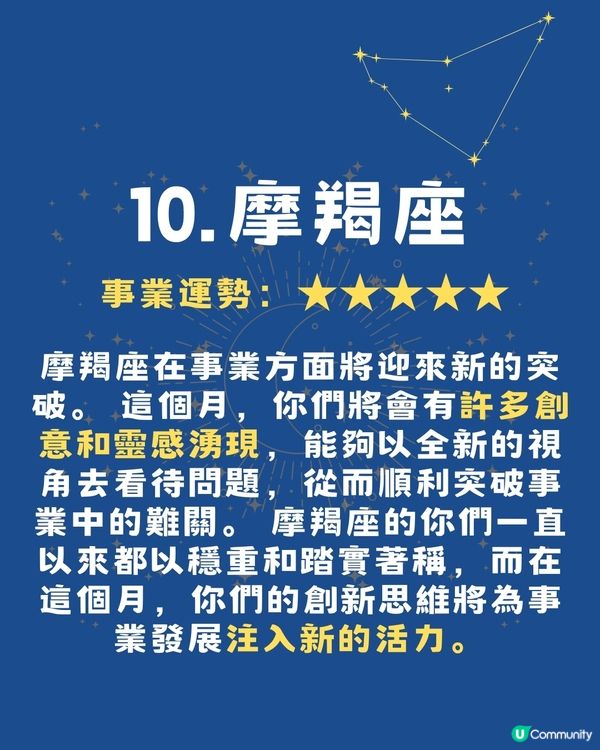 2025年12月12星座事業學業運勢🌟‼️