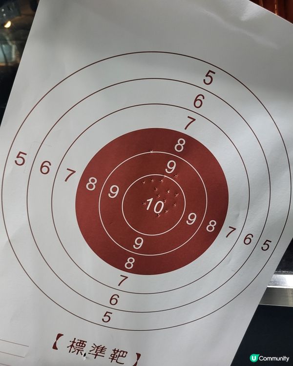 台北超抵$25/局射擊體驗