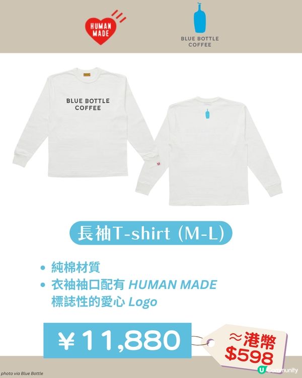 Blue Bottle Coffee × HUMAN MADE 最新聯乘！☕ 必搶兩用保温瓶❤️