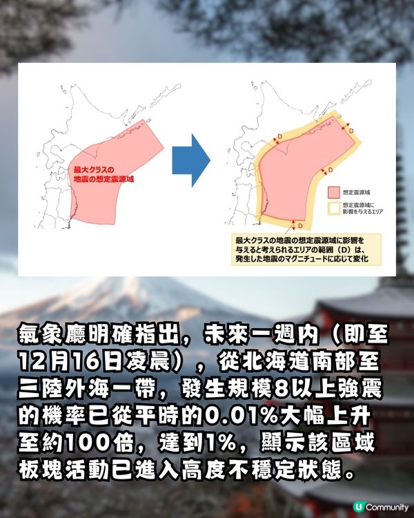 日本青森7.6地震！日本氣象廳恐重演311級別強震?！罕見發布「北海道・三陸沖後發地震注意情報」