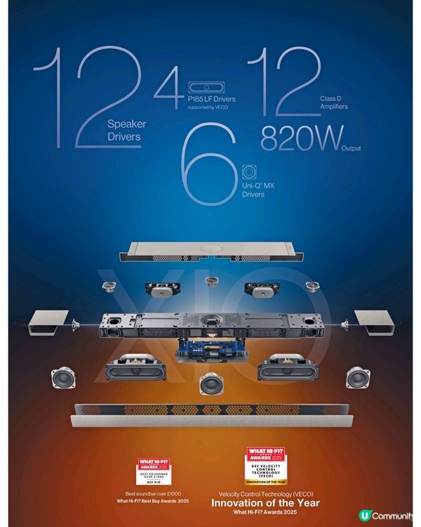 KEF XIO – 不只是 Soundbar
